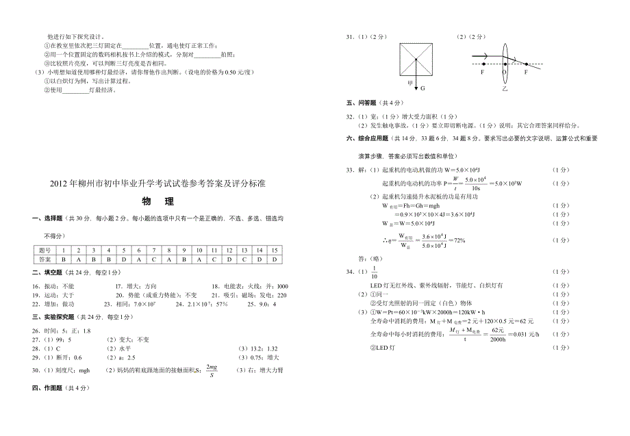 2012年柳州市初中毕业升学考试物理试卷_第4页