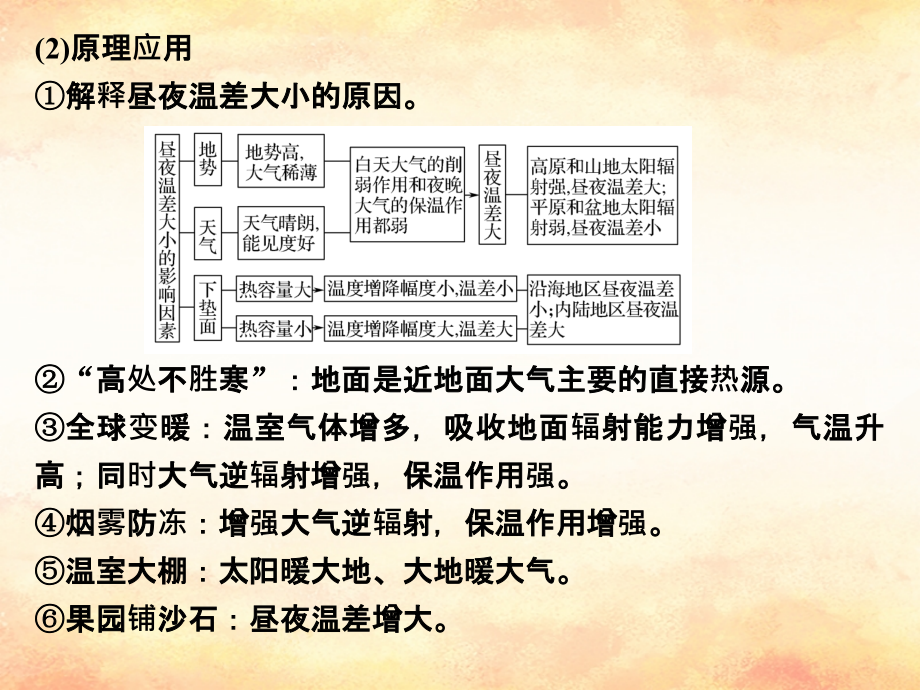 （全国通用）2018版高考地理二轮复习 第二部分 专题通关攻略 专题二 大气环流与气候课件_第4页