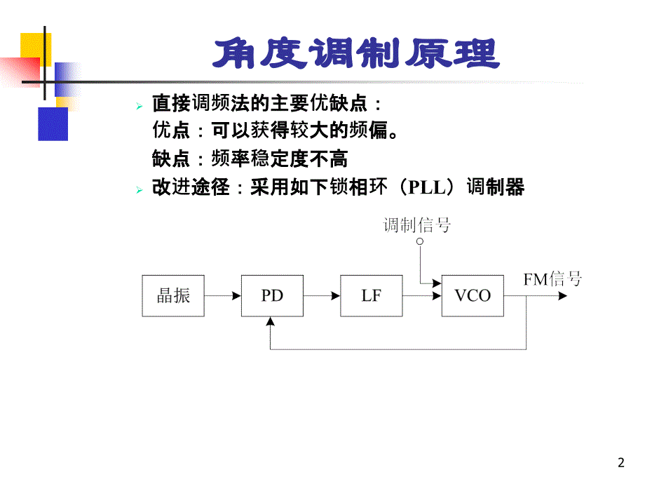 通信原理 5-3_第2页