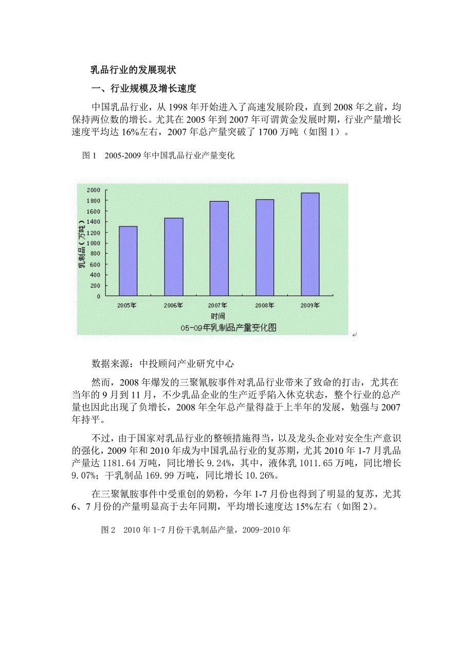 乳品行业的发展现状_第1页