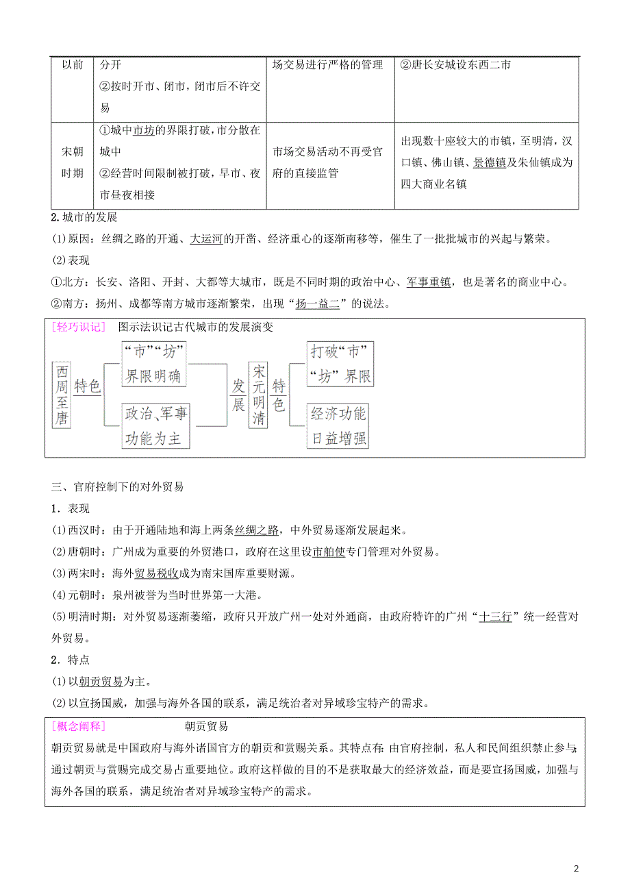 2019高考历史一轮复习 第6单元 古代中国经济的基本结构与特点 第14讲 古代中国的商业和经济政策学案_第2页