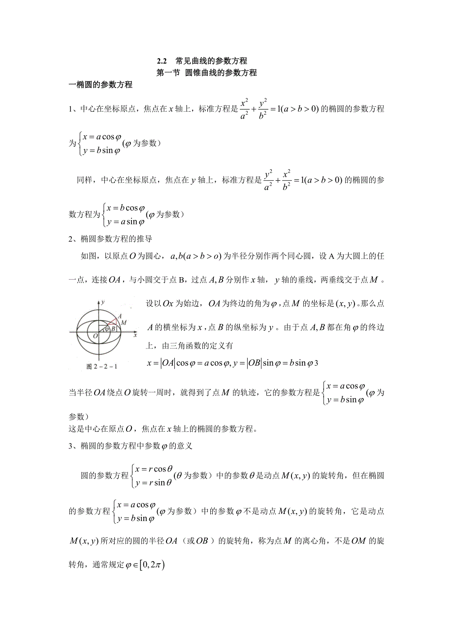常见曲线参数方程_第1页