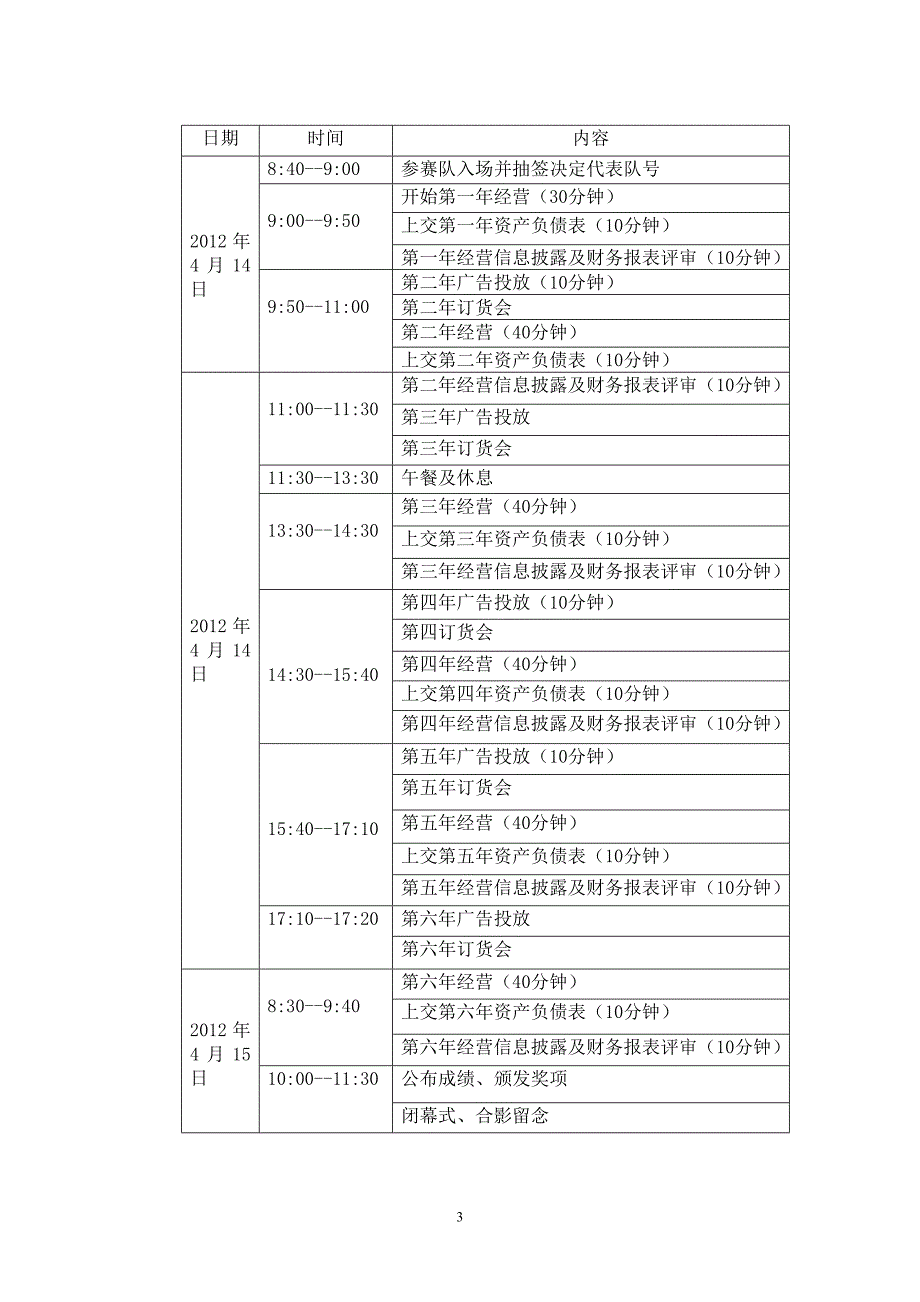 erp沙盘模拟大赛活动策划书_第4页