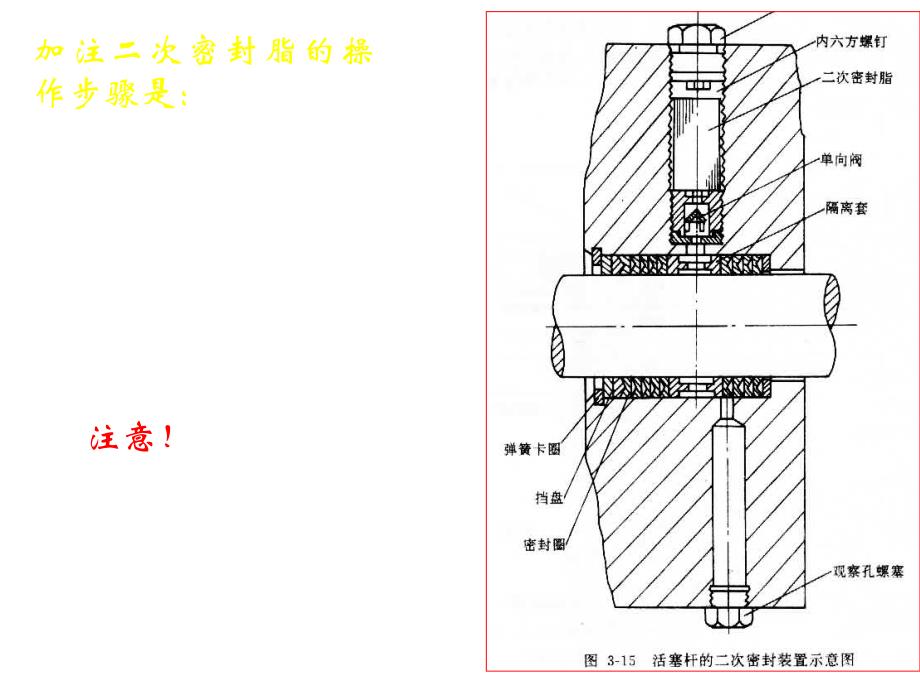 井控设备(重庆科技学院)第二部分_第4页