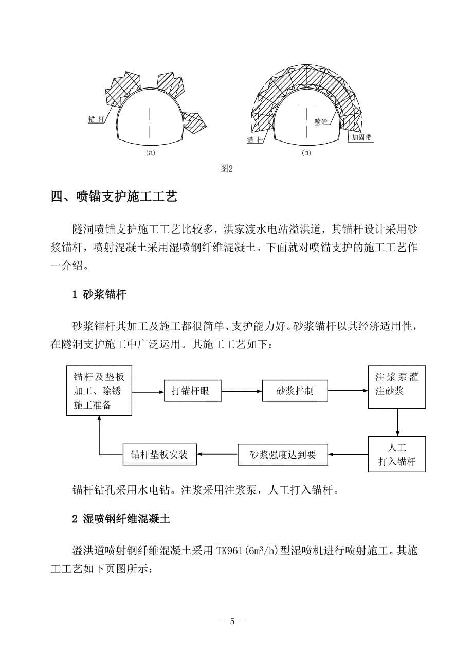 溢洪道复合式衬砌中喷锚支护的作用及施工工艺探讨_第5页