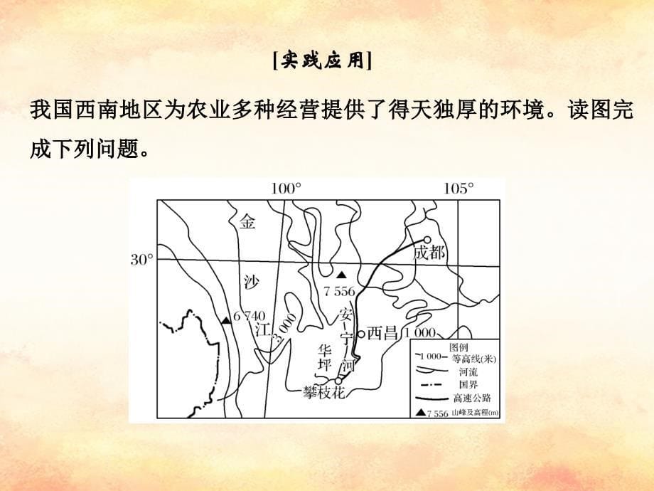 （全国通用）2018版高考地理二轮复习 高考重点主题突破系列之七 农业可持续发展课件_第5页