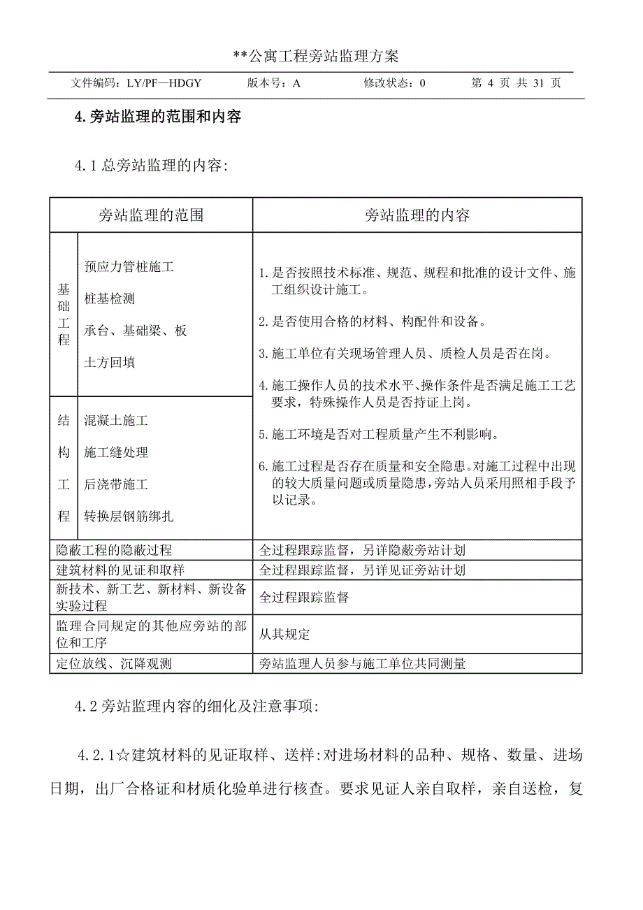 ___公寓工程旁站监理方案008_第4页