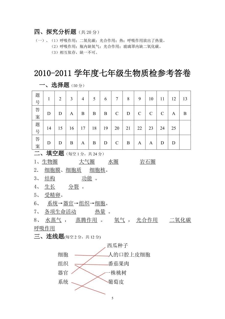 初中生物七年级试卷_第5页