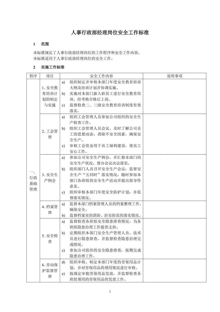 人事行政部经理安全工作标准_第1页