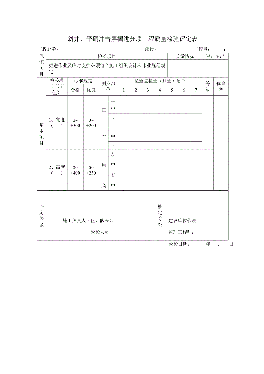 表5—2—1  立井冲击层_第2页