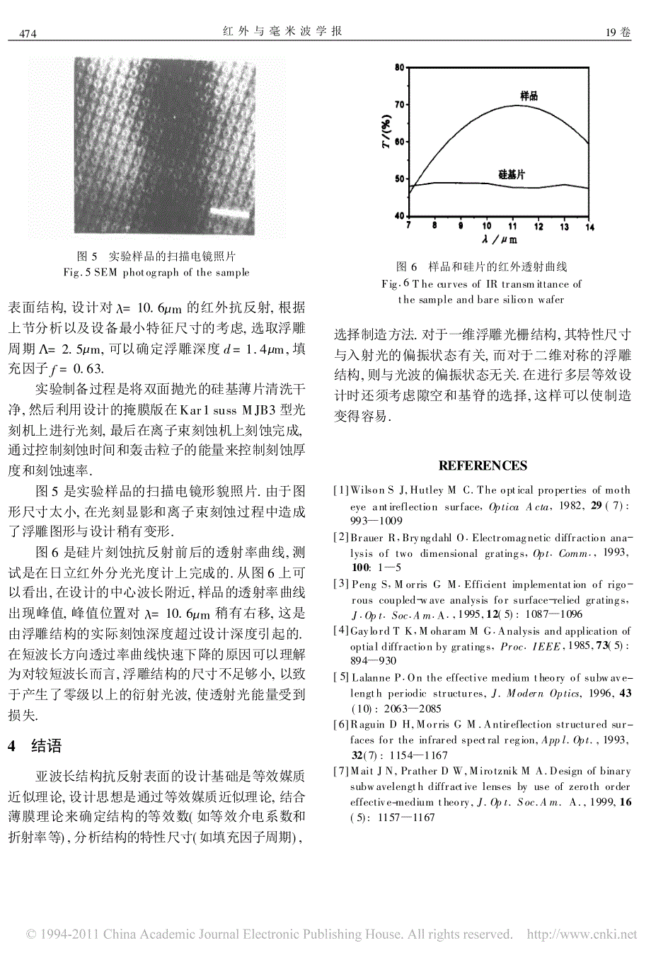 亚波长浮雕结构的红外抗反射研究_第4页