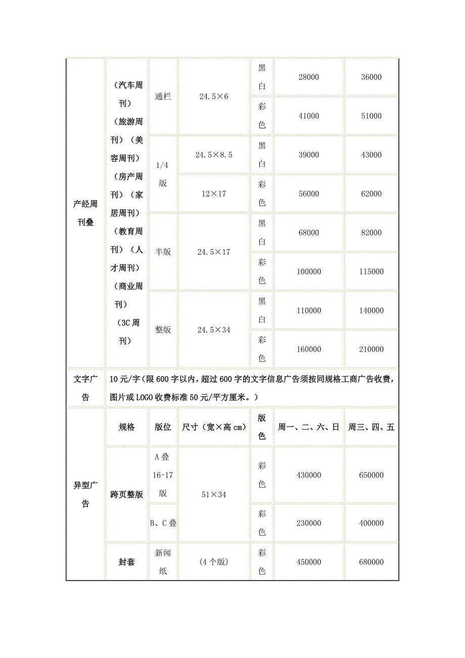 北京晨报2011年广告价格表 刊例 报价_第4页