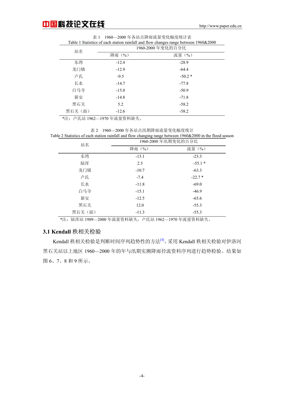 伊洛河流域气候与下垫面变化对洪水径流的影响_第4页