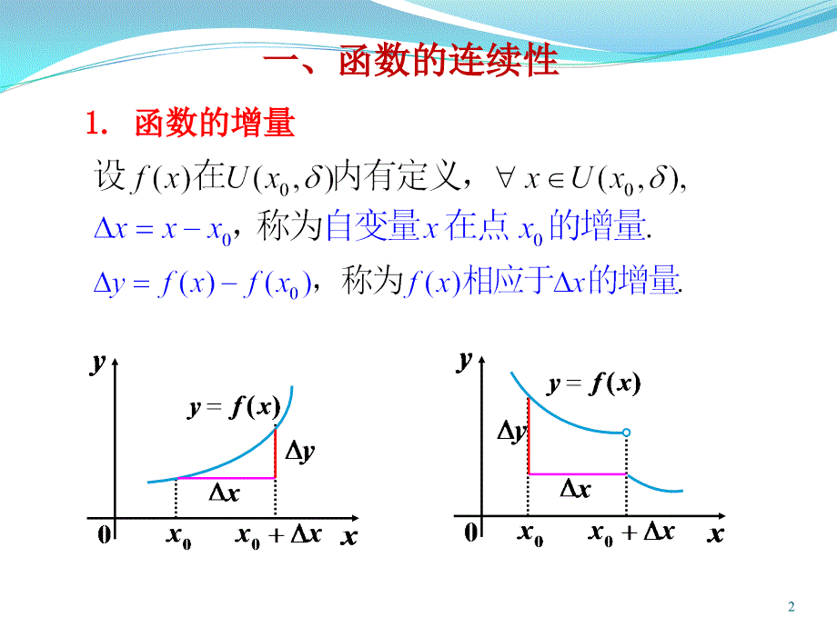 同济大学高等数学第七版1-8_函数的连续性与间断点(new)_第2页