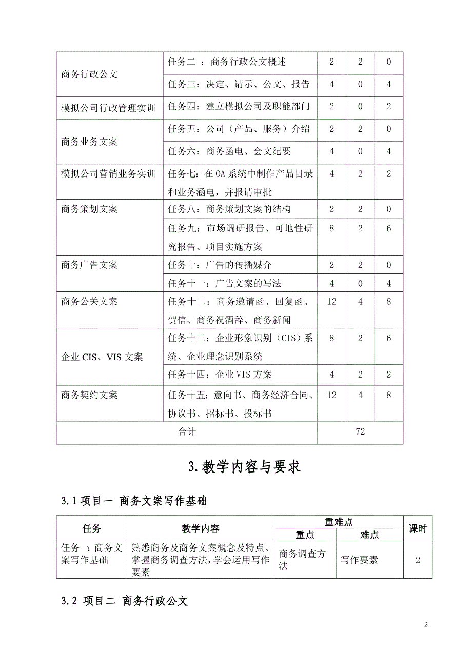 商务文案大纲_第2页