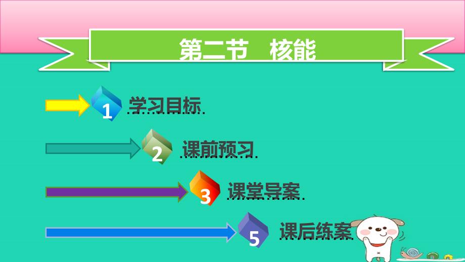 九年级物理全册 第二十二章 第二节 核能习题课件 （新版）新人教版_第2页