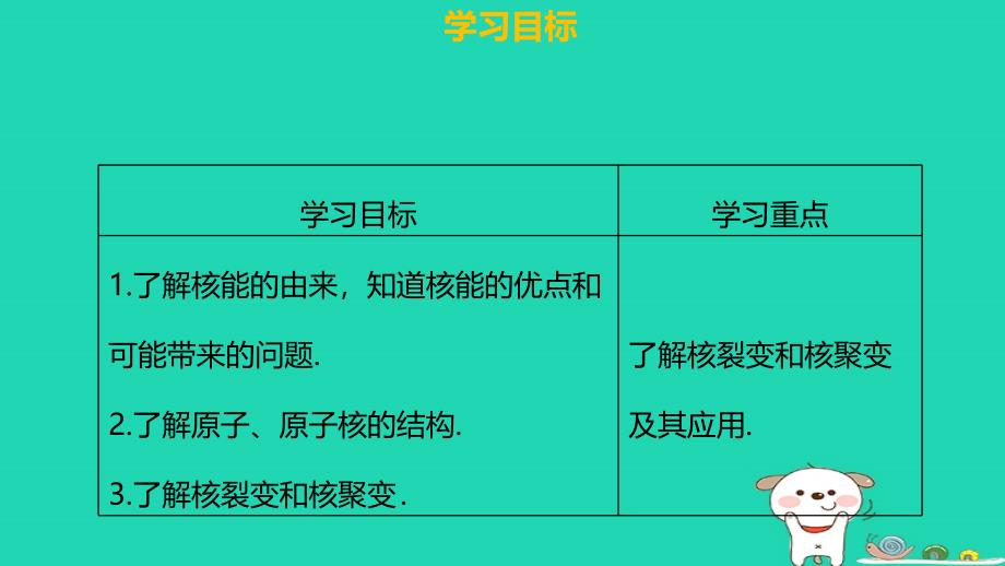 九年级物理全册 第二十二章 第二节 核能习题课件 （新版）新人教版_第3页