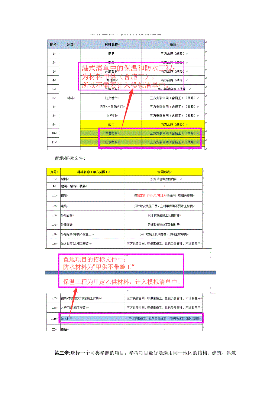 编制模拟工程量清单过程与注意事项_第2页