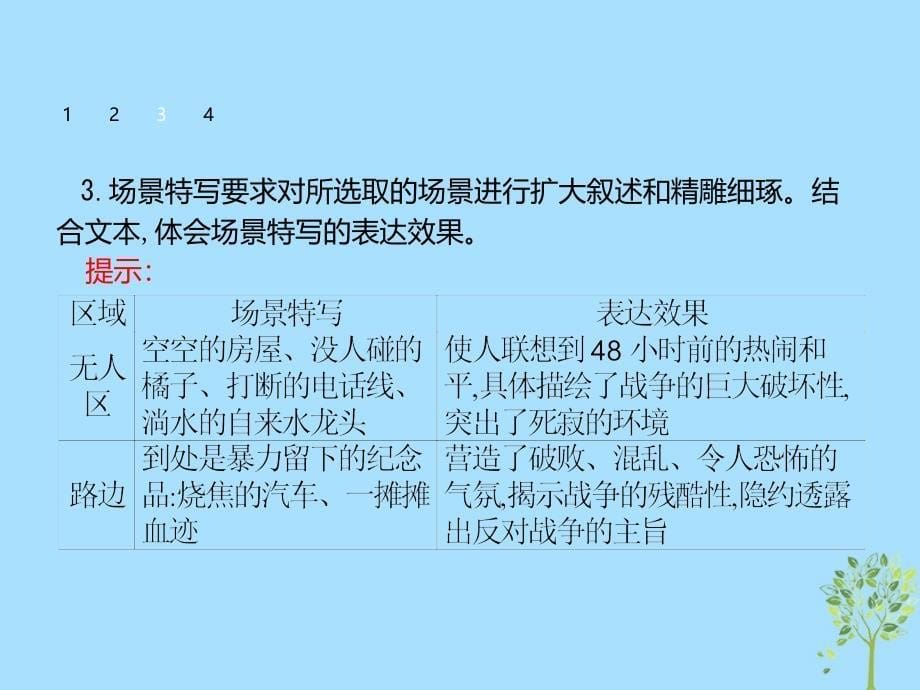 2018-2019学年高中语文 第四章 特写 镜头式的新闻片段 4.11 漫步在无人区课件 新人教版选修《新闻阅读与实践》_第5页