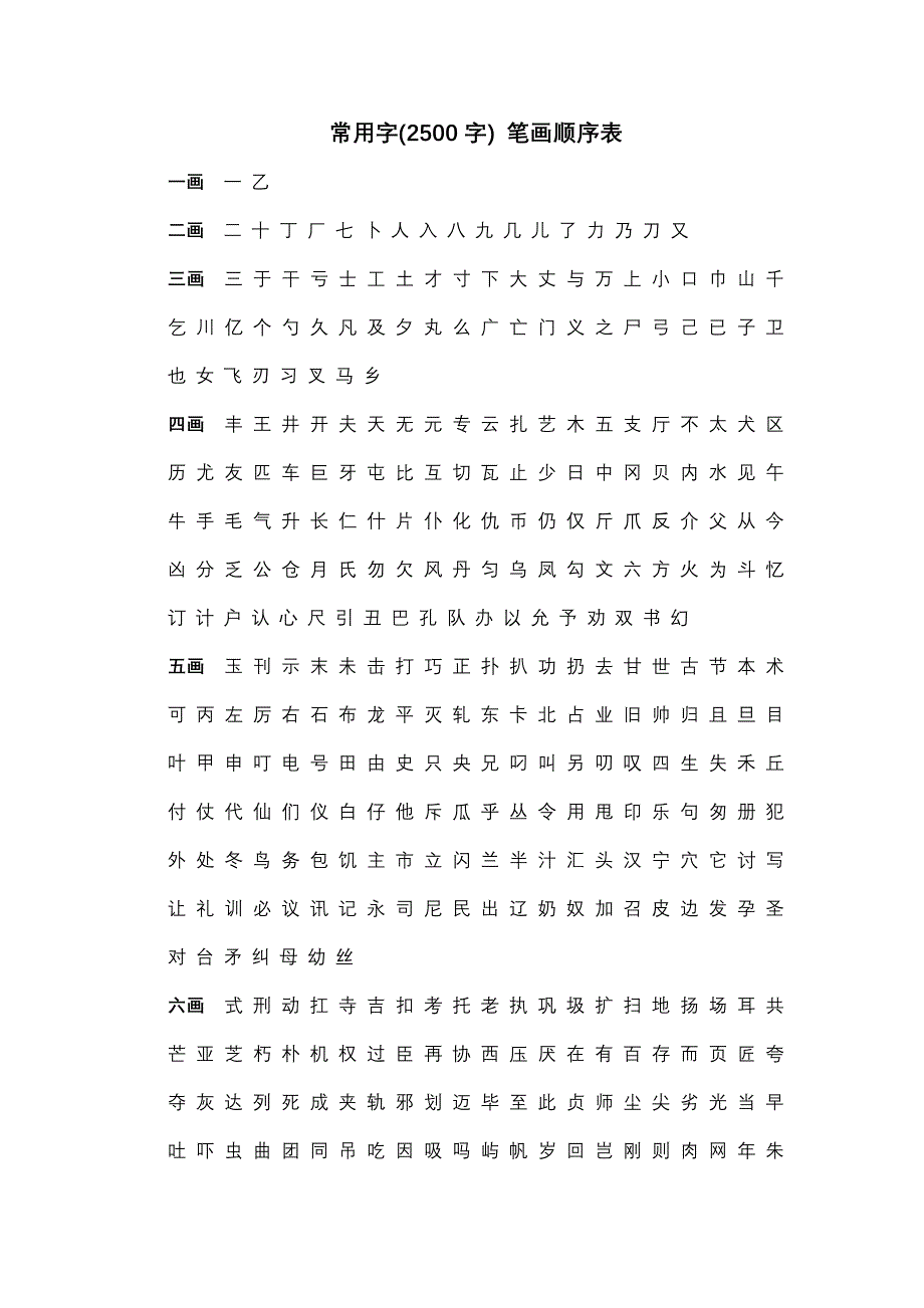 【育儿文库】最常用2500个汉字_第1页