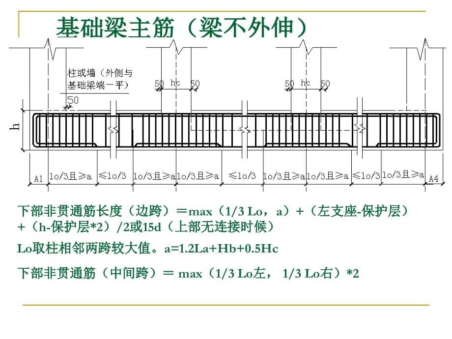 新手必看的钢筋专业知识_第5页