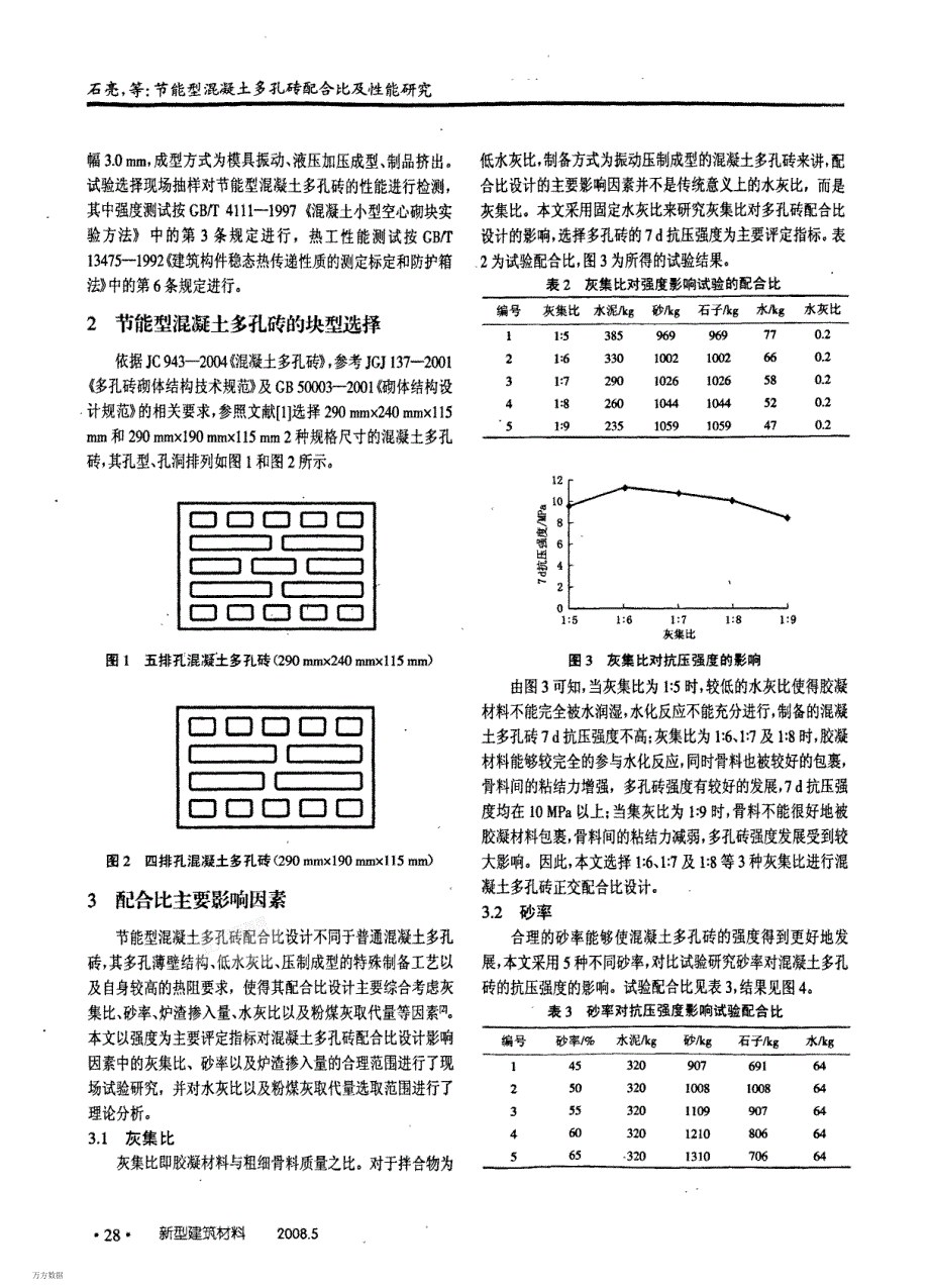 节能型混凝土多孔砖配合比及性能研究_第2页