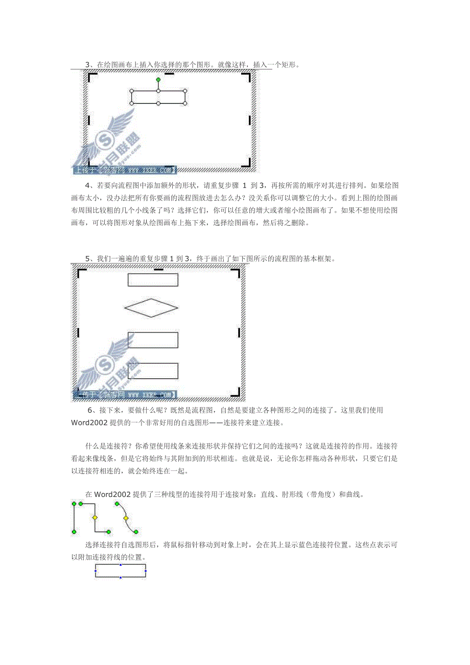 用word xp绘制流程图内容简介：在工作中，我们常常会需要绘制诸如业务 ..._第2页