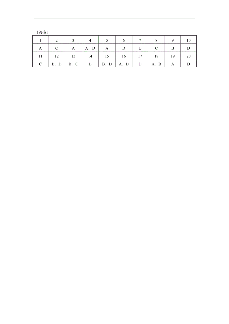 卤素元素相似性和递变形练习_第3页