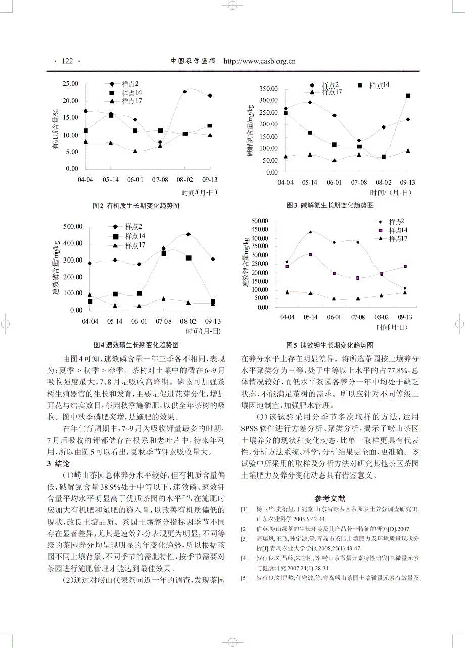李倩-崂山茶园土壤养分水平与年变化动态研究-09.07_第4页