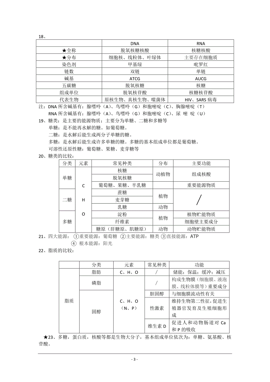 高中生物学考前知识点总结_第3页