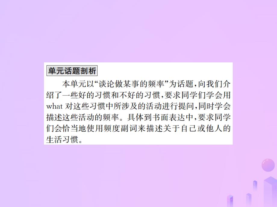 八年级英语上册 unit 2 how often do you exercise同步作文指导习题课件 （新版）人教新目标版_第2页