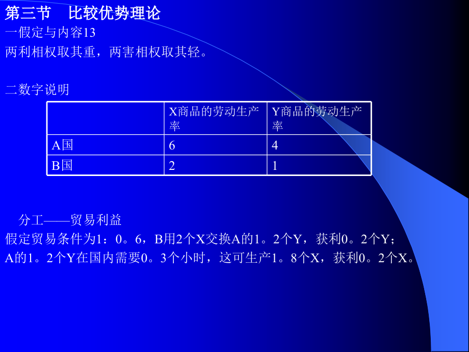 国际经济学(1)(1)_第4页