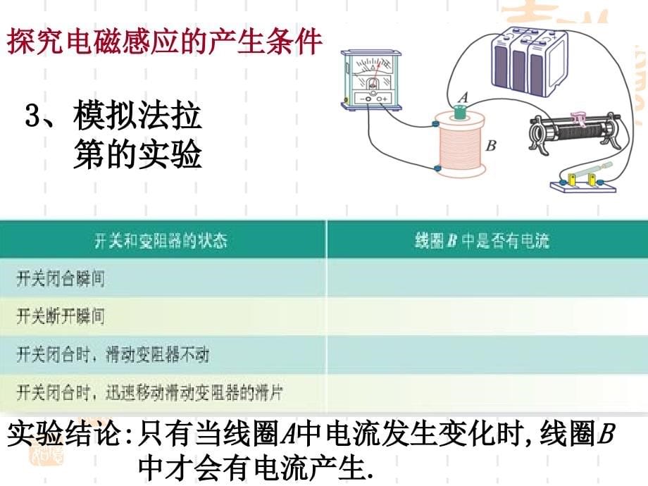 电磁感应期末复习_第5页