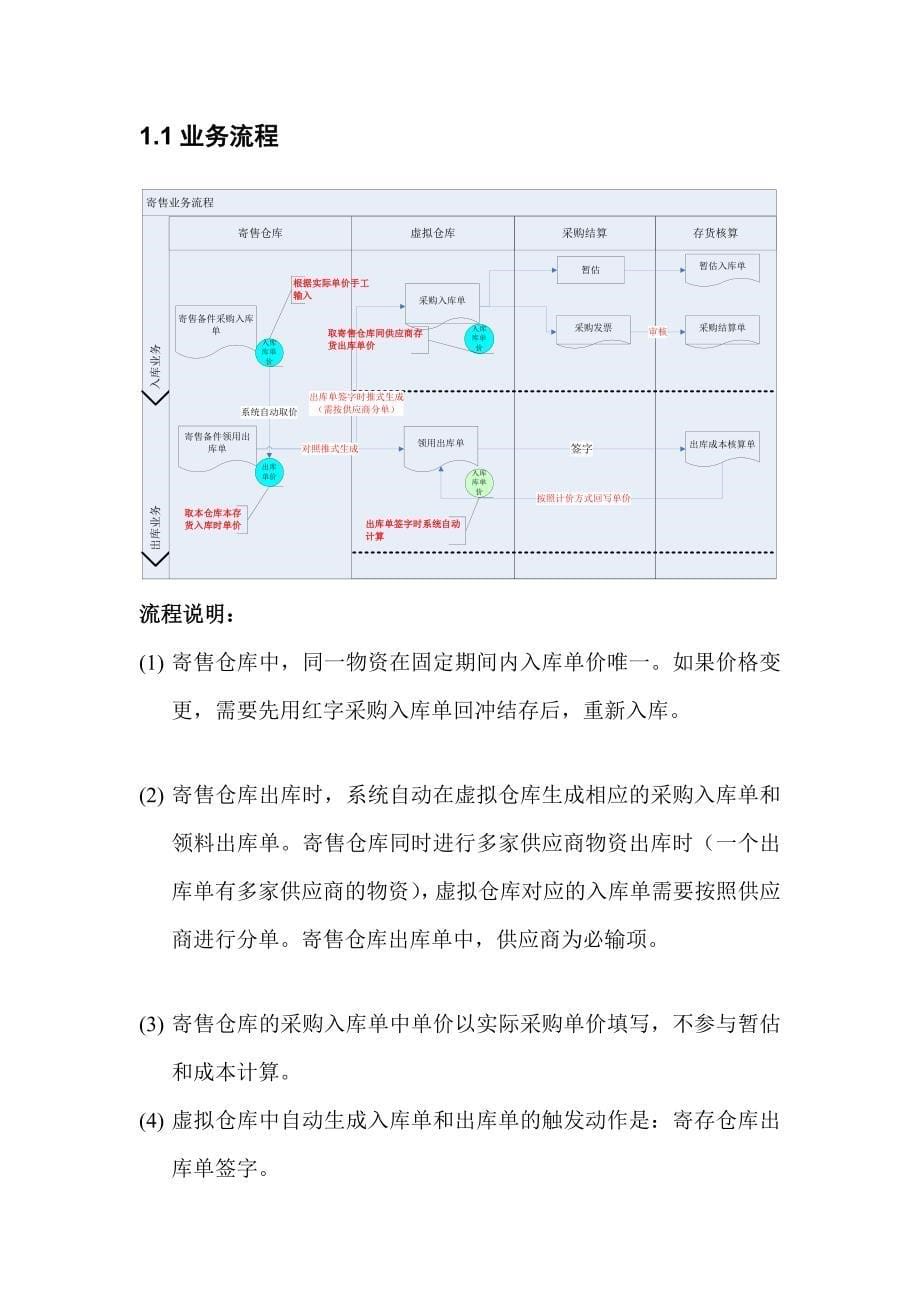 卷烟厂 备品备件寄售业务操作手册1.5_第5页