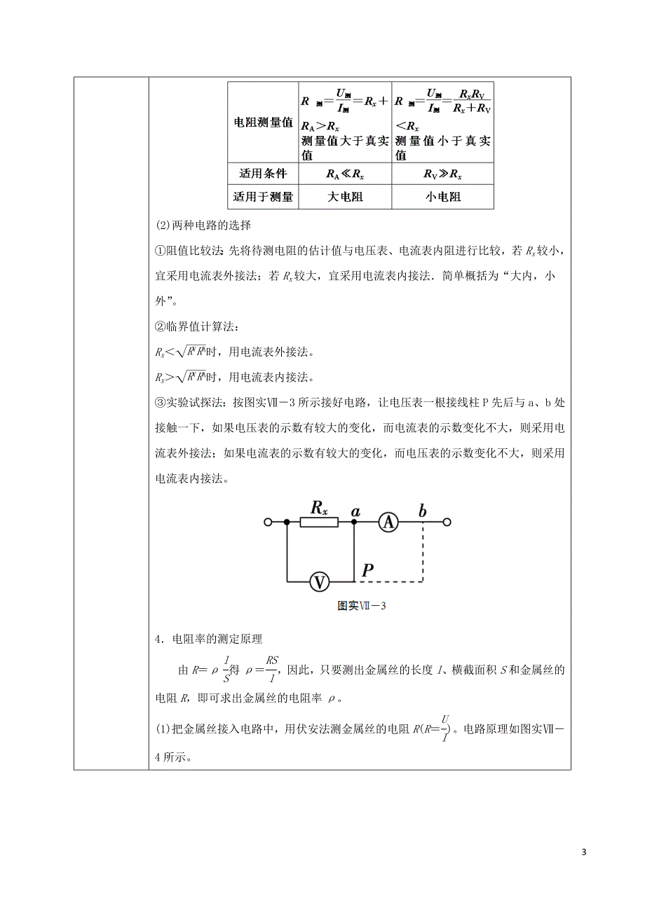 2019年高考物理13个抢分实验 专题8.1 测定金属的电阻率抢分精讲_第3页