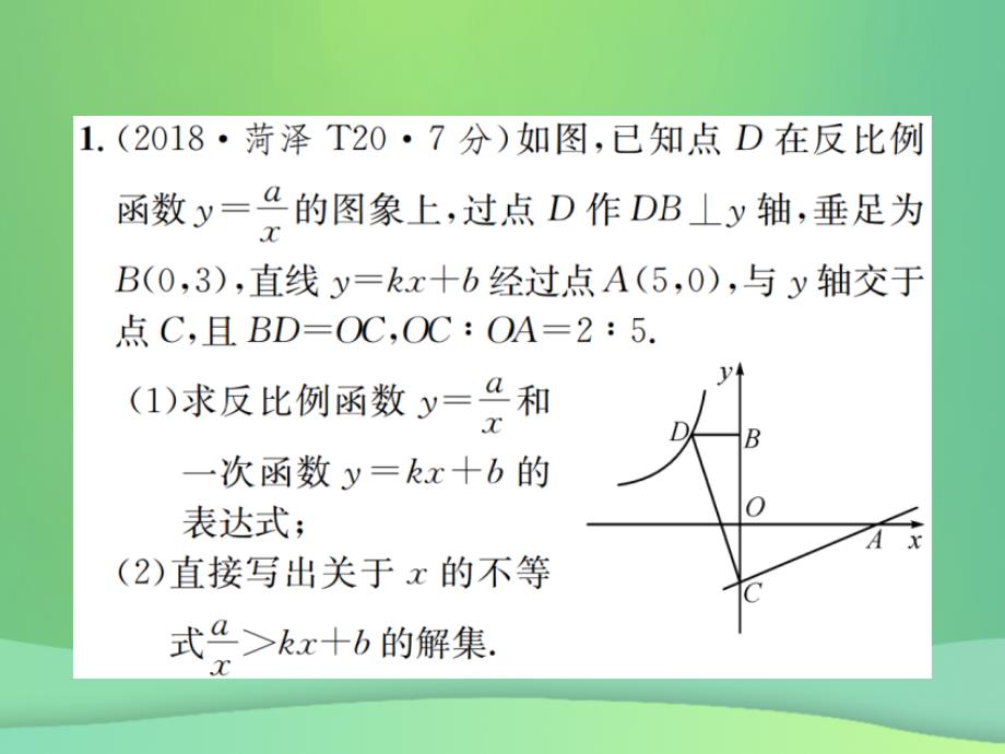 （全国通用版）2019年中考数学复习 第三单元 函数 滚动小专题（四）一次函数与反比例函数的综合课件_第2页