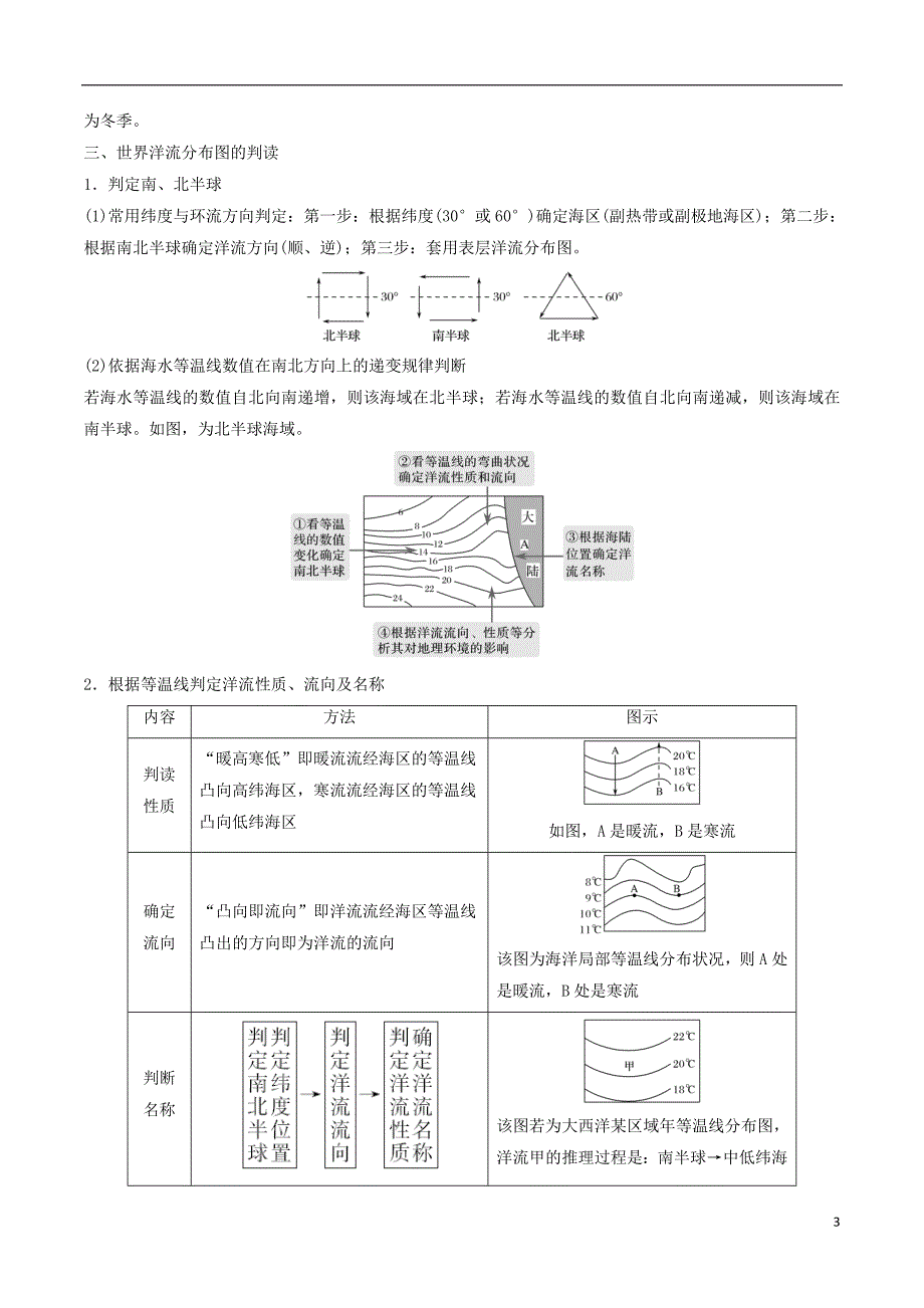 2019高考地理二轮复习微专题要素探究与设计 专题3.7 洋流学案_第3页