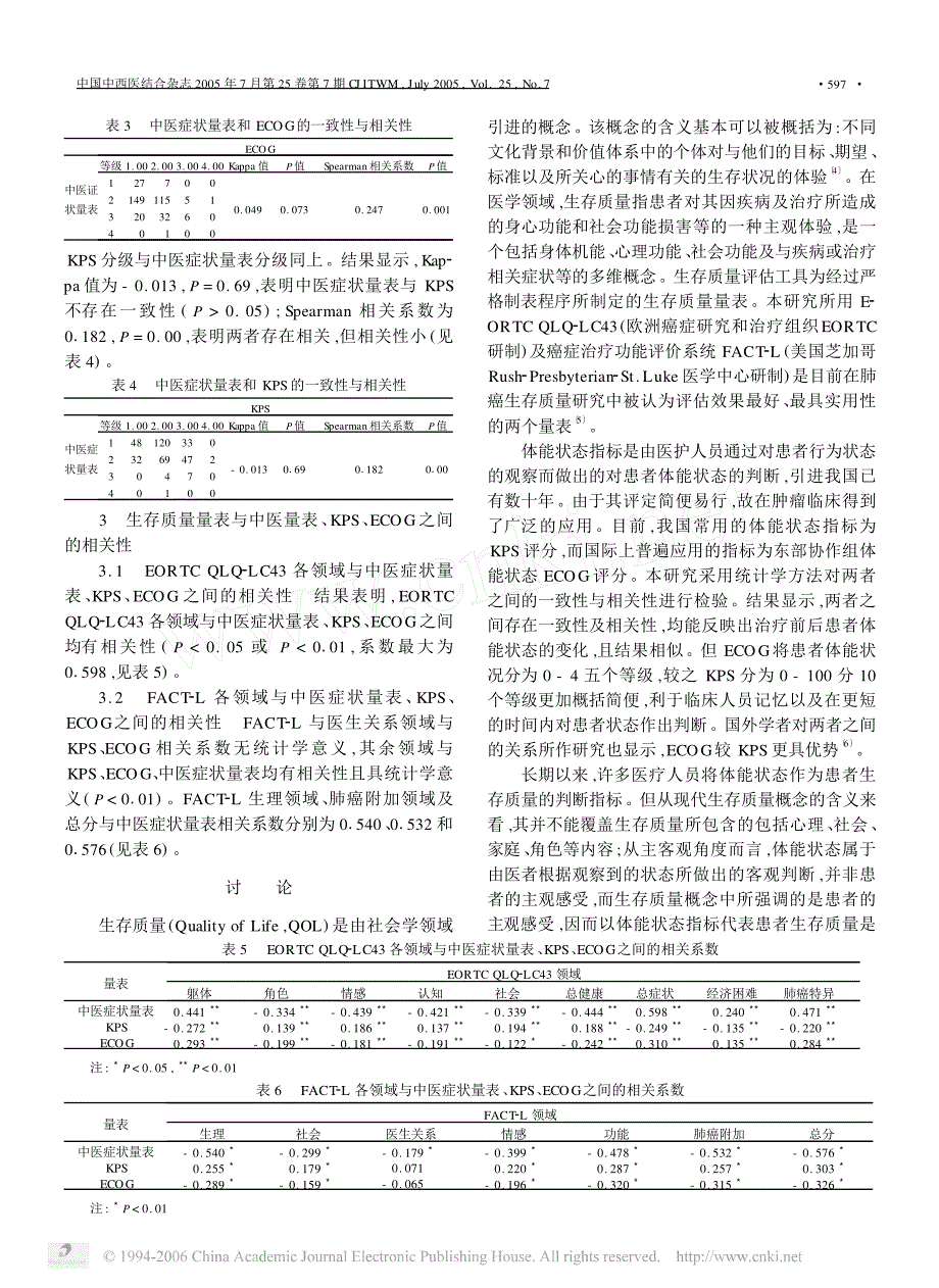 肺癌国际生存质量量表与体能状态评定指标及中医症状量表的关系_第3页