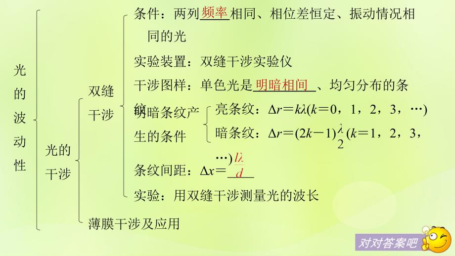 2018-2019版高中物理 第五章 光的波动性章末总结课件 教科版选修3-4_第4页