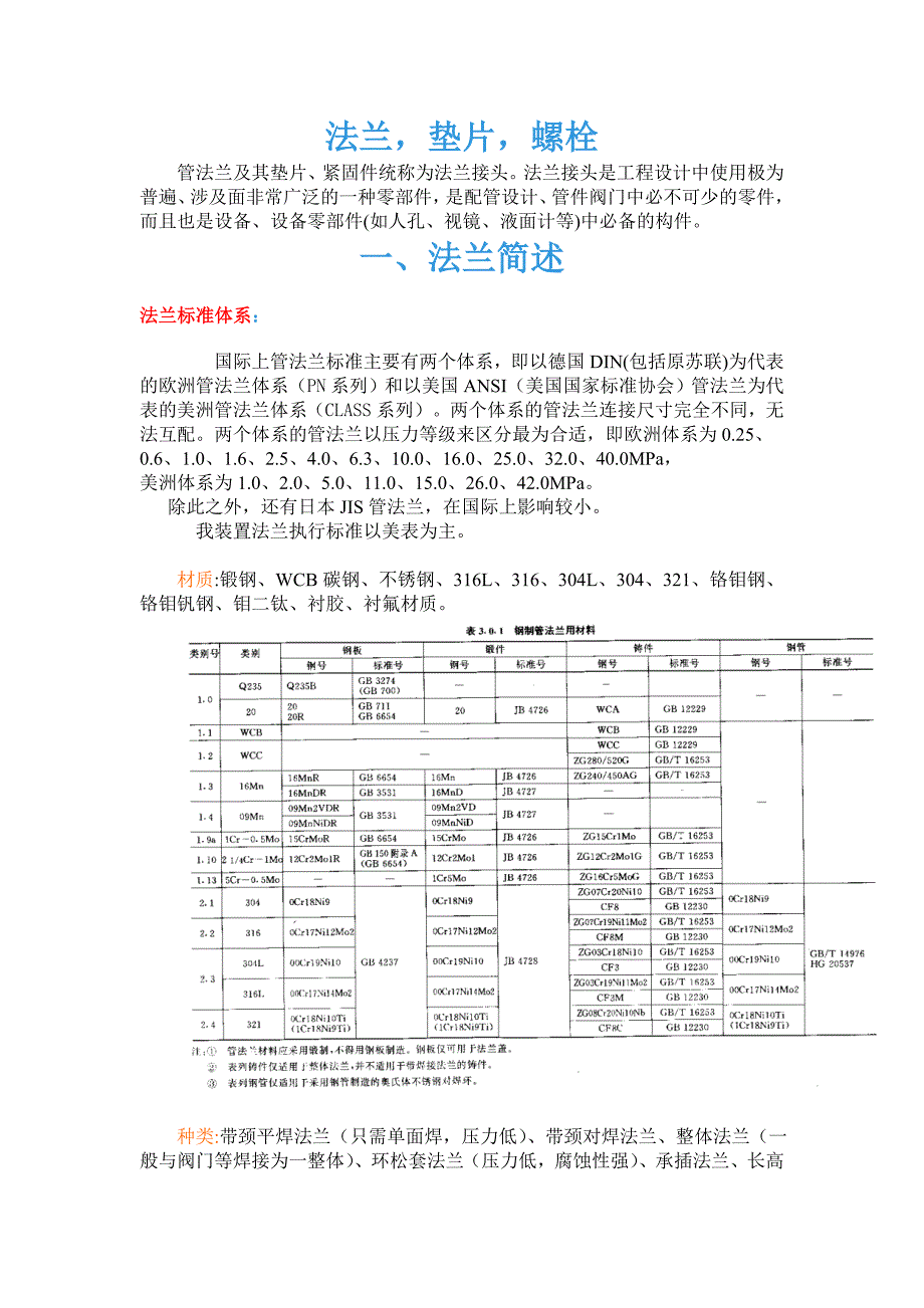 法兰,垫片,螺栓_第1页