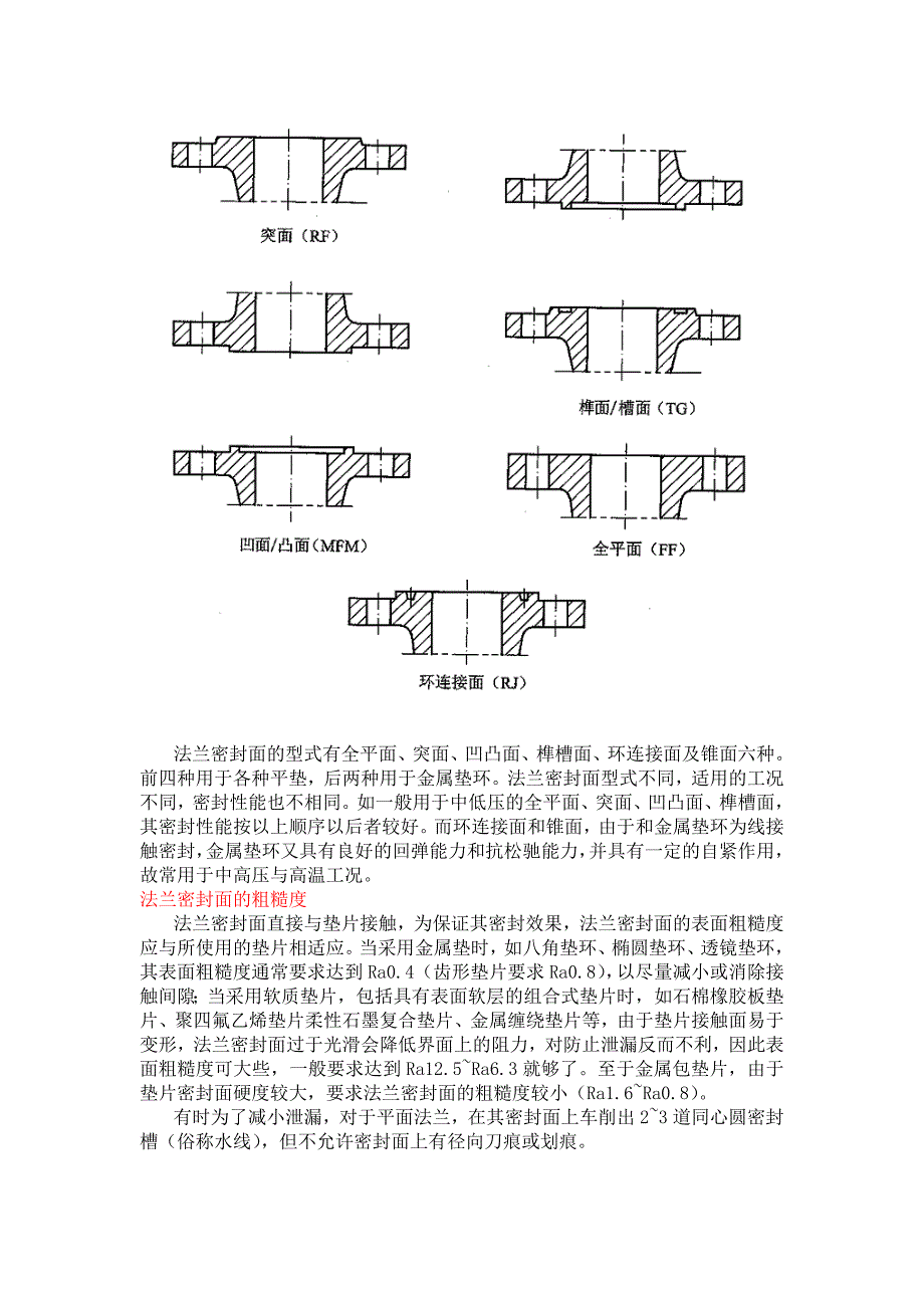 法兰,垫片,螺栓_第3页