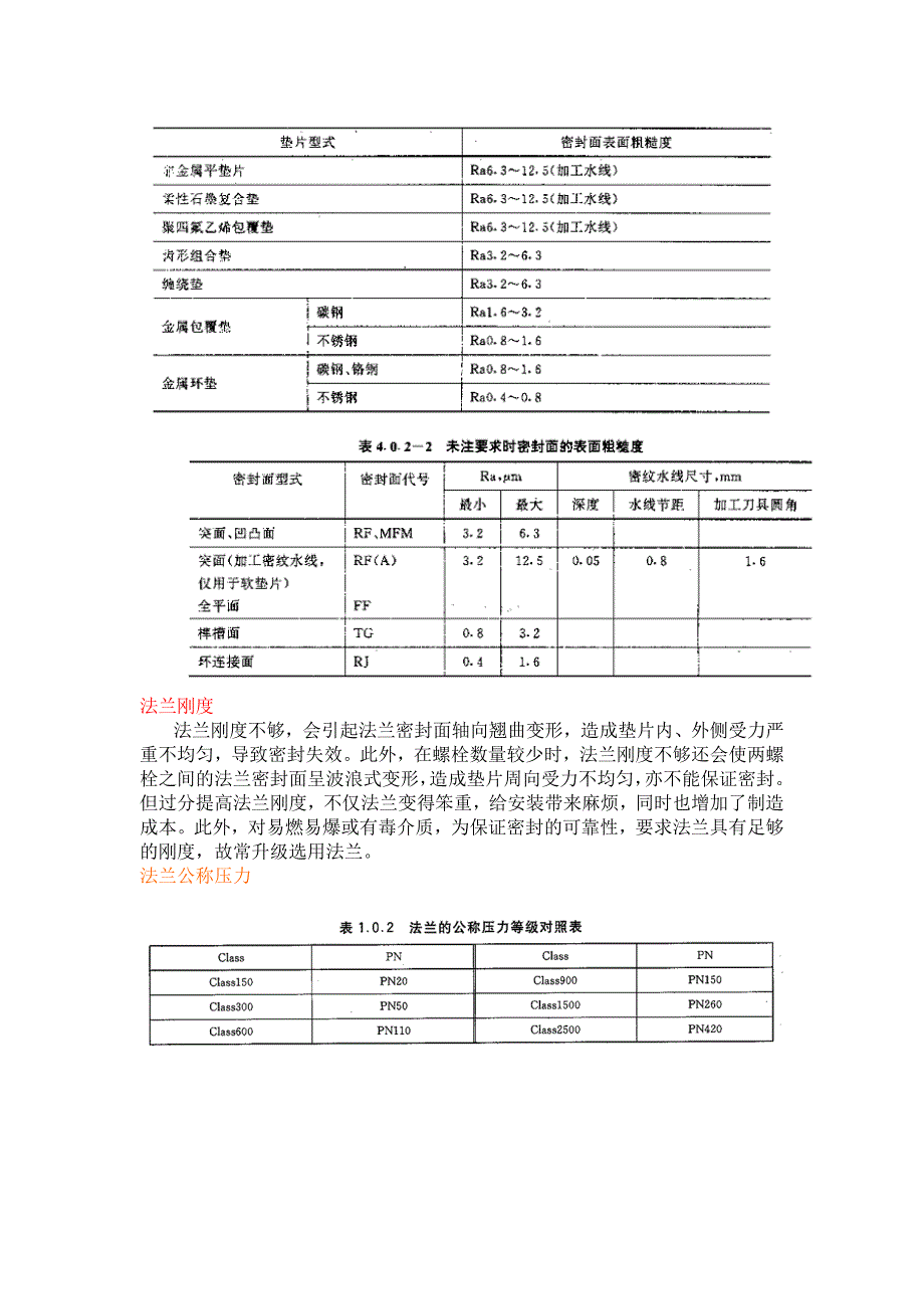 法兰,垫片,螺栓_第4页