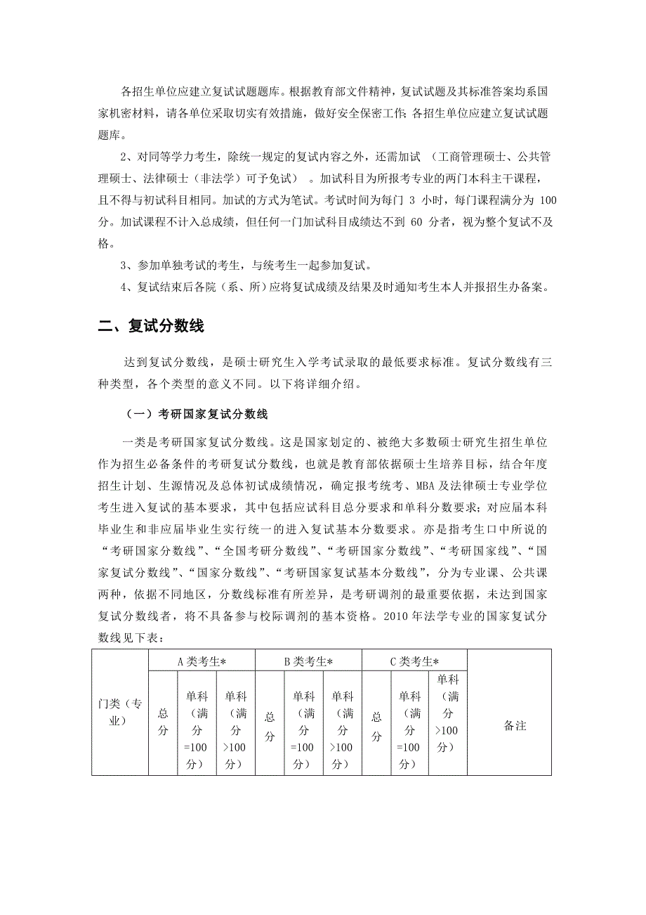 法学考研复试指导_第3页