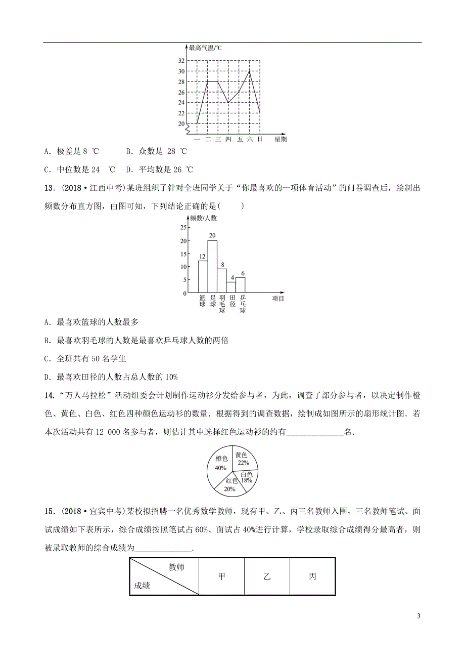 （东营专版）2019年中考数学复习 第八章 统计与概率 第一节 统计练习_第3页