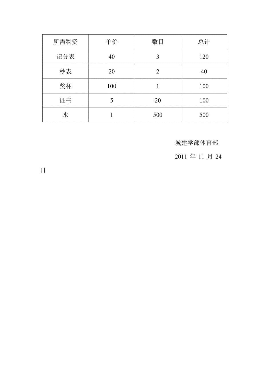 新生杯篮球赛策划罗安_第5页