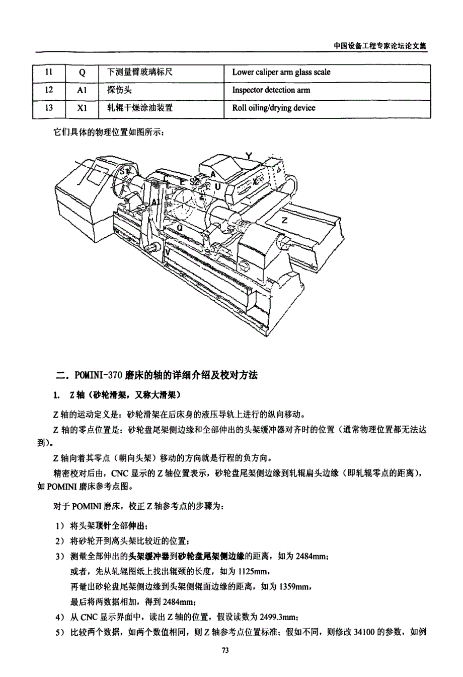 西门子数控磨床参考点的设置及校正_第2页