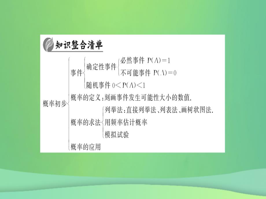 2018-2019学年九年级数学上册 第二十五章 概率初步整合提升习题课件 （新版）新人教版_第2页