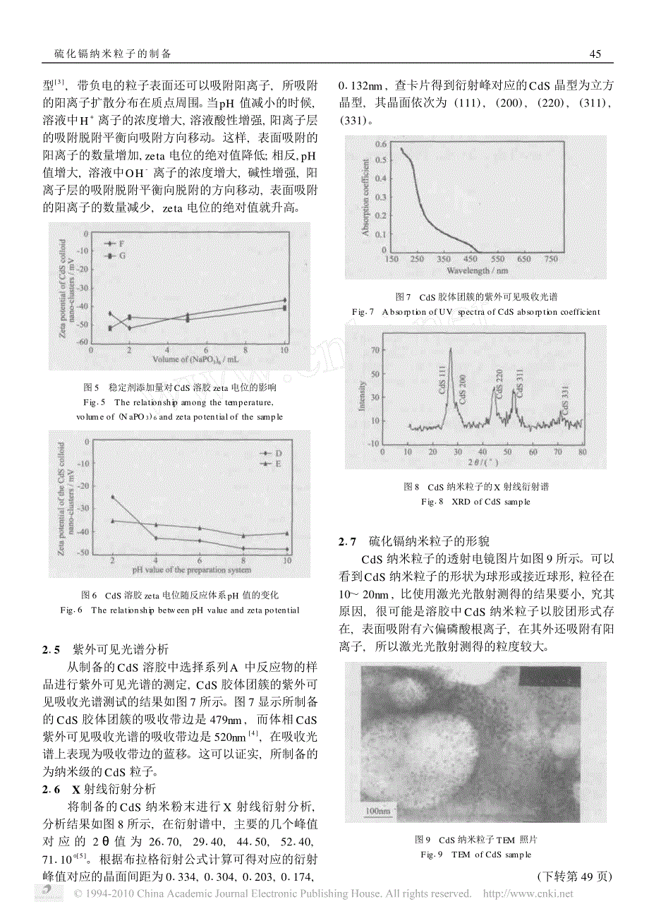 硫化镉纳米粒子的制备_第4页