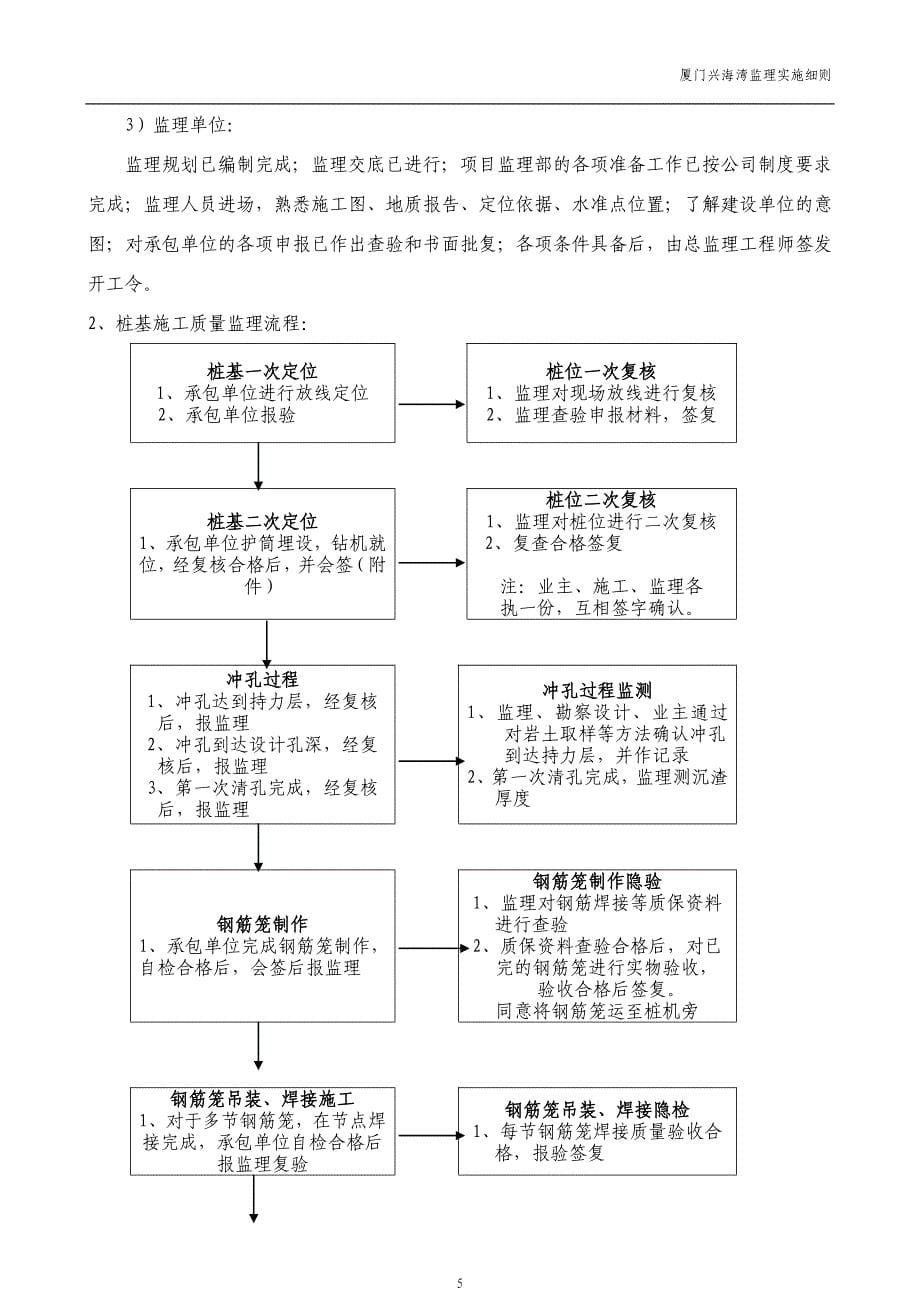 商会冲孔灌注管灌注桩施工监理细则1_第5页