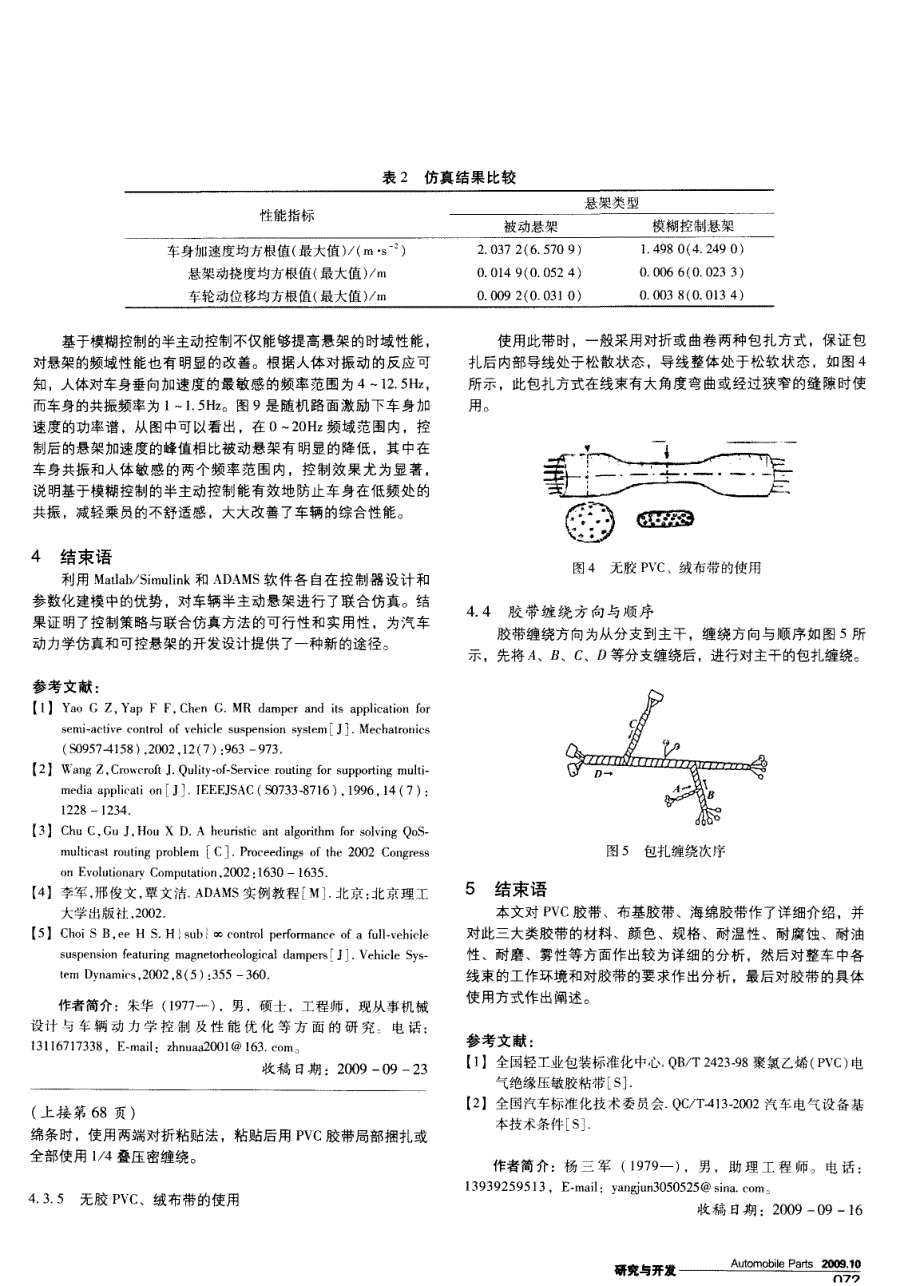 基于adams与matlab的半主动悬架联合仿真研究_第4页